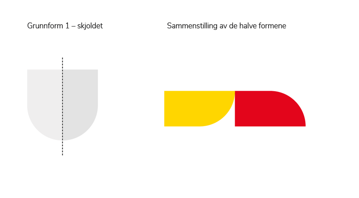 Visuell framstilling av halv skjoldform og sammenstilling av halve former i rødt og gult